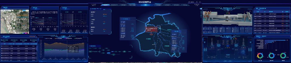 智慧水务全套解决方案